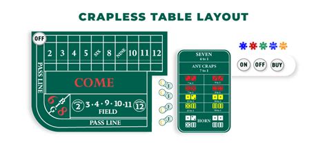 craps table layout for sale.